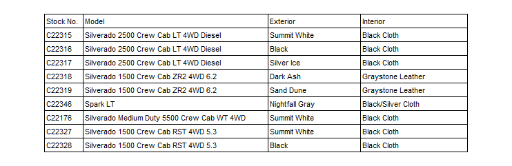 Sept 22 Chevy.png
