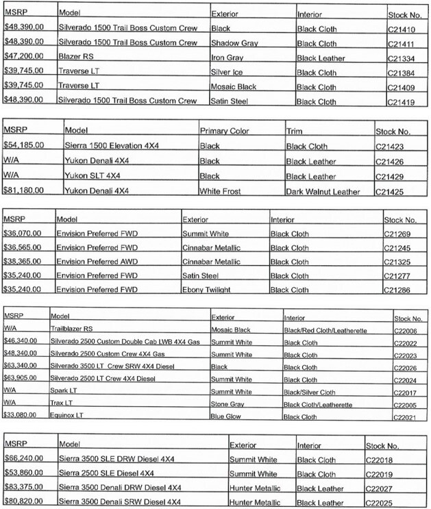 Updated August List - One.jpg