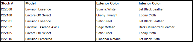 Incoming Buick Units - New.png