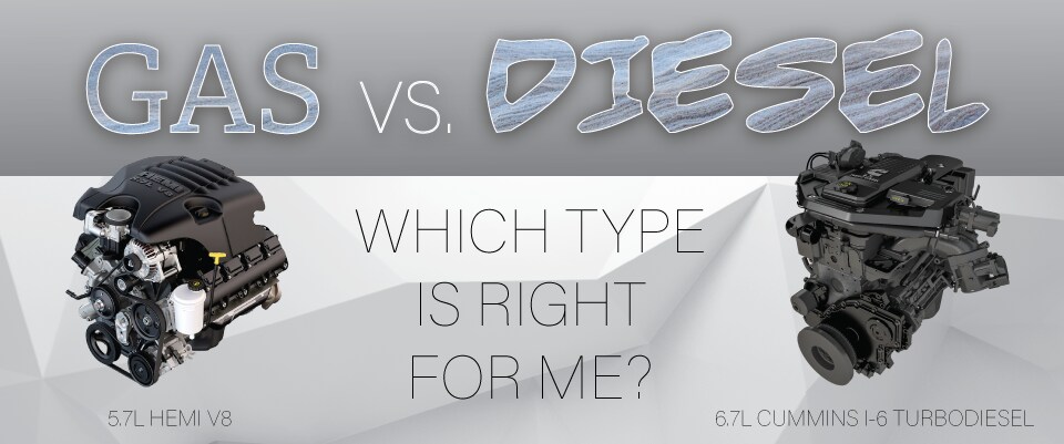 1 - Gas vs Diesel Hero Image- April.png