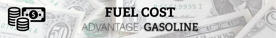 4 - Fuel Cost- April.png