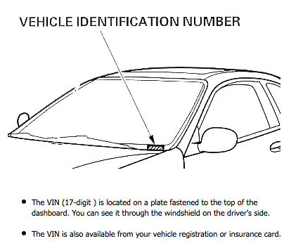 vin-location.gif