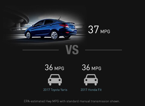 2017 Hyundai Accent