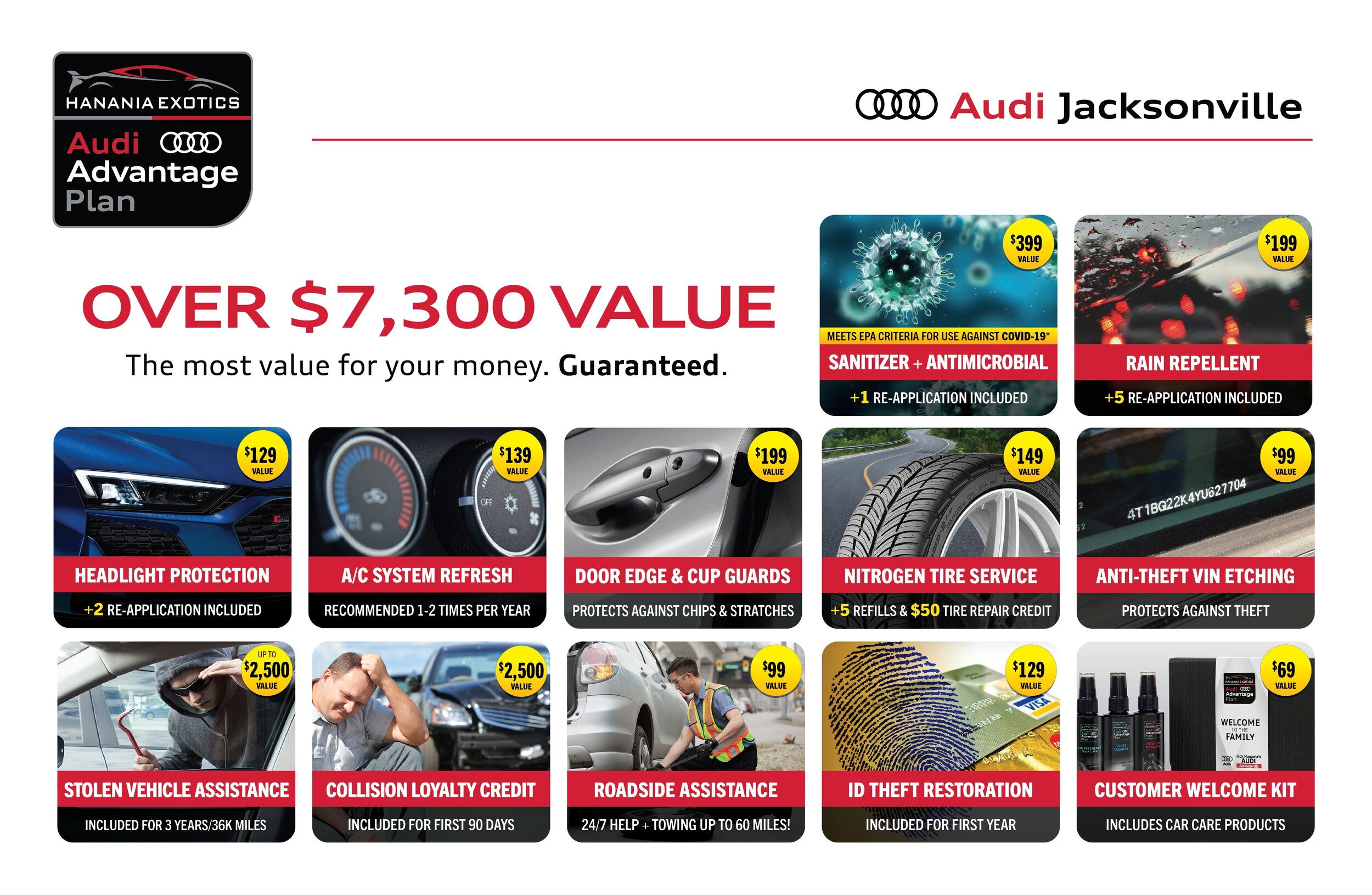 New Audi Advantage Plan.jpg