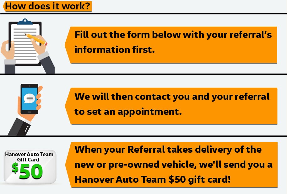 Referral_How_It_Works_3.jpg