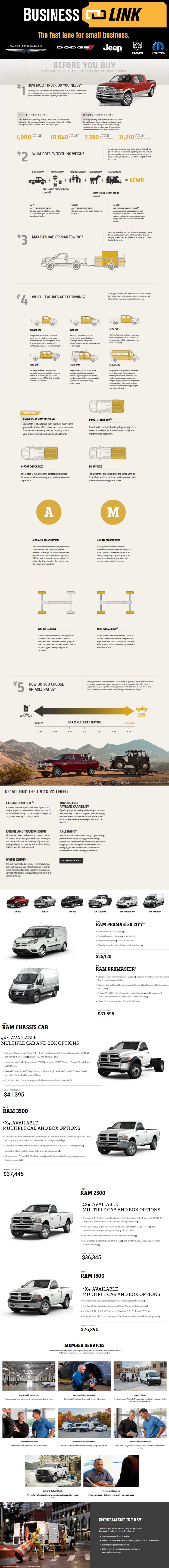 businesslinkpage.png