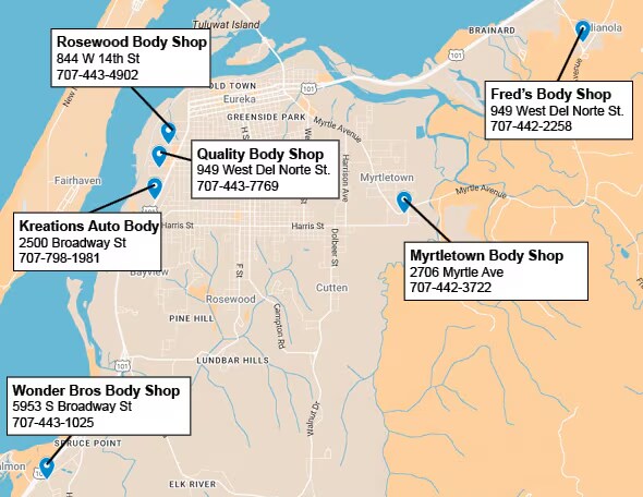 Recommended body shops near Eureka