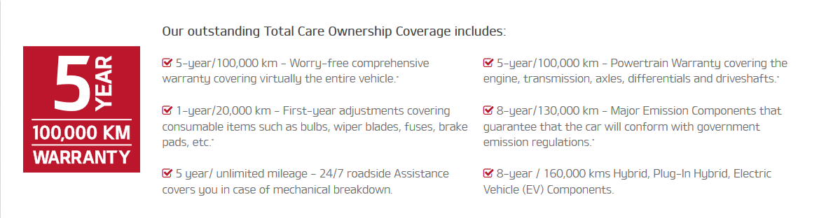 Harris Kia - Warranty Offers.png
