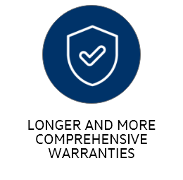 Comprehensive-Warranties.png