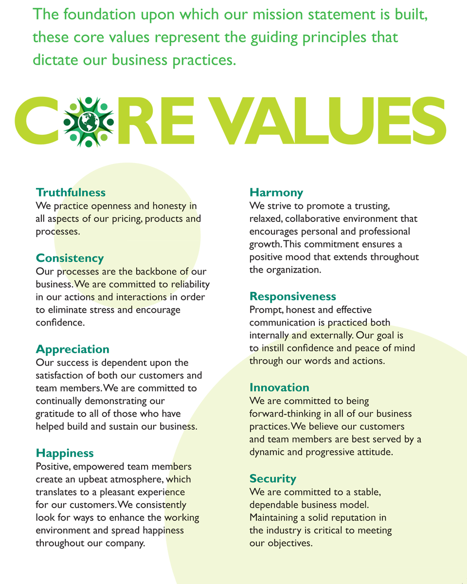 Core-Values.gif