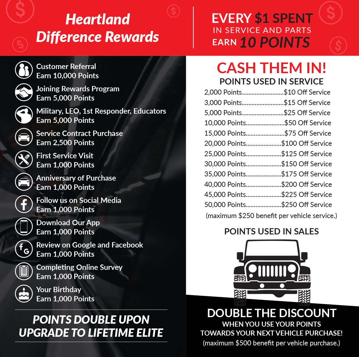 Brochure_AdvantageRewards_HeartlandCDJR_05.jpg