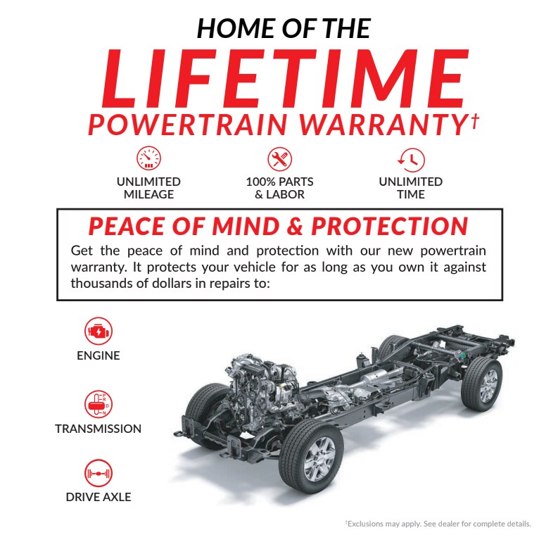 HomeofLifetimeWarranty.PNG