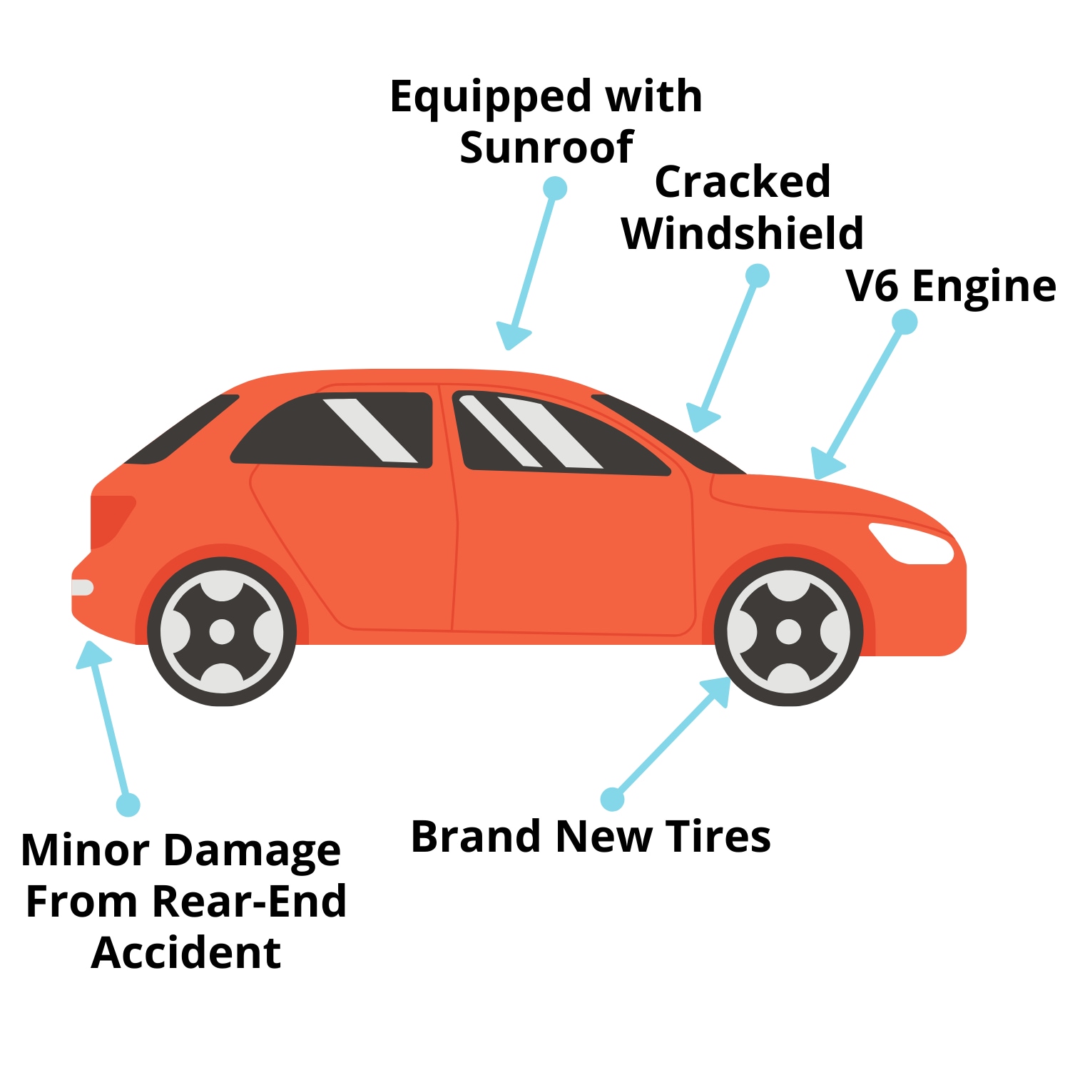 VehicleEquipment.png