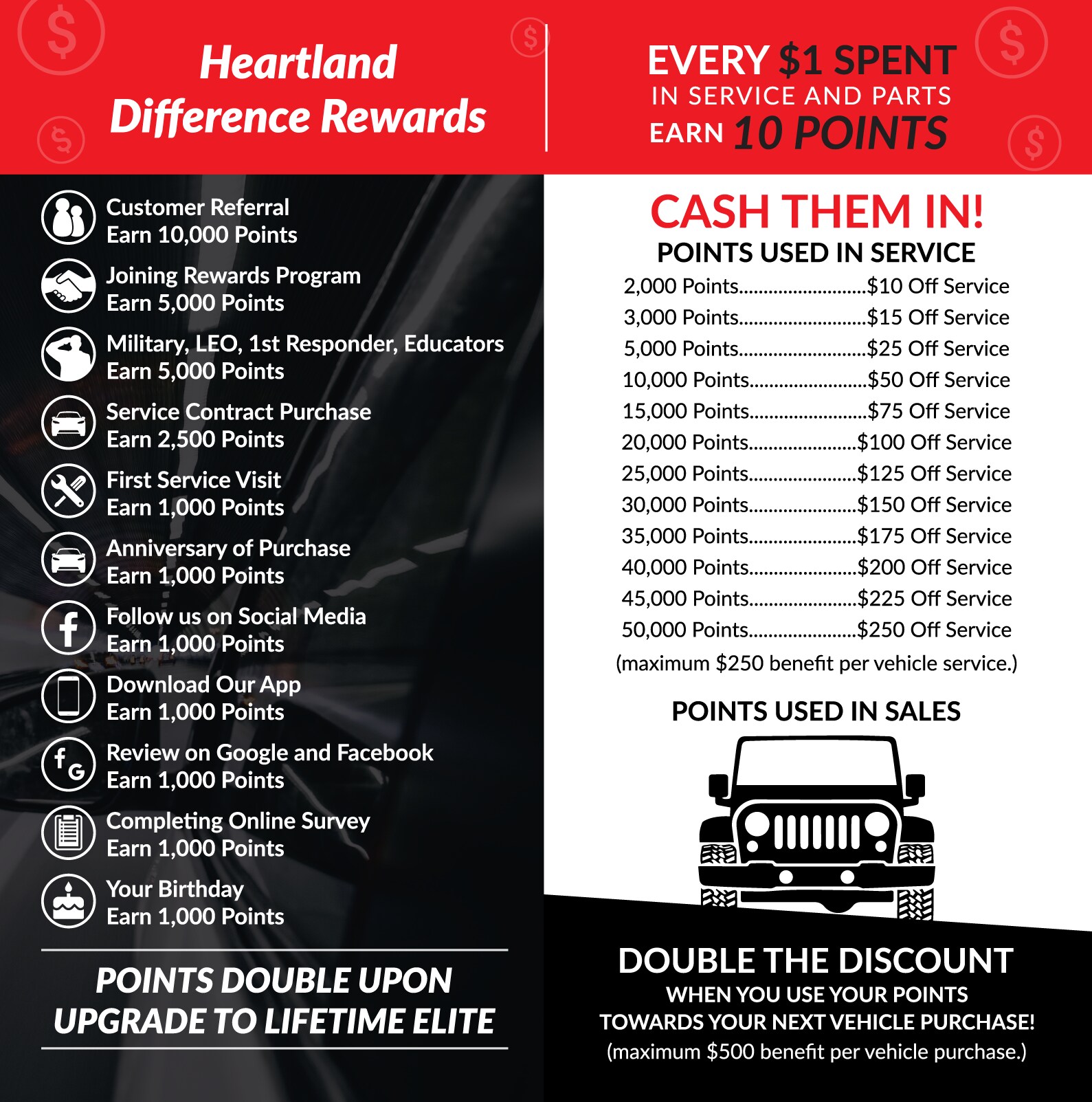 WebsiteBrochure_Heartland_02.png