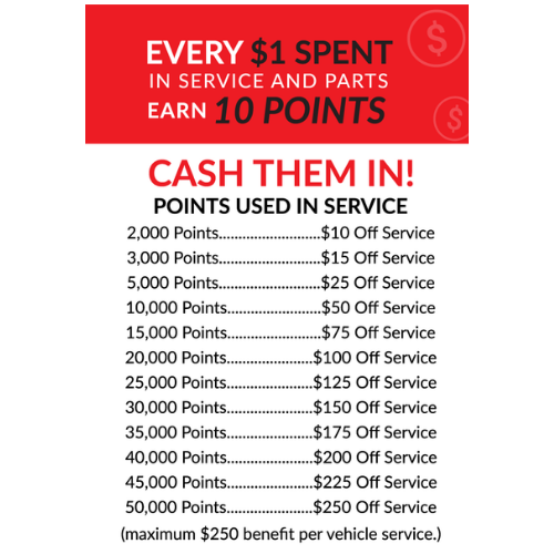 CashinPoints