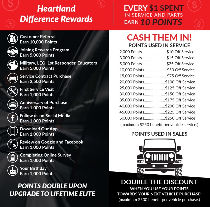 EarnPoints.PNG