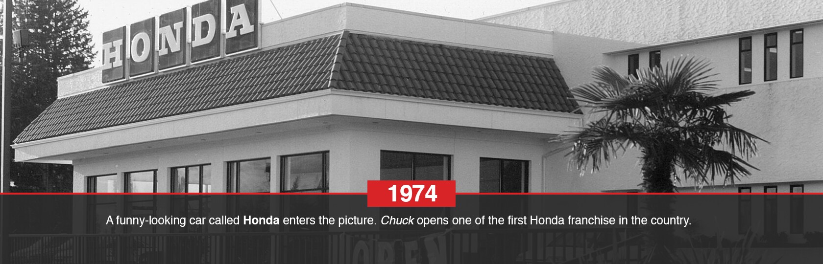 1974 - Honda
enters the picture