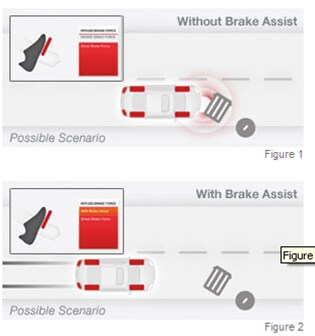 Brake Assist.png
