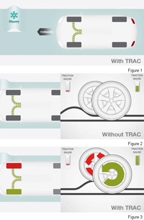Traction Control.jpg