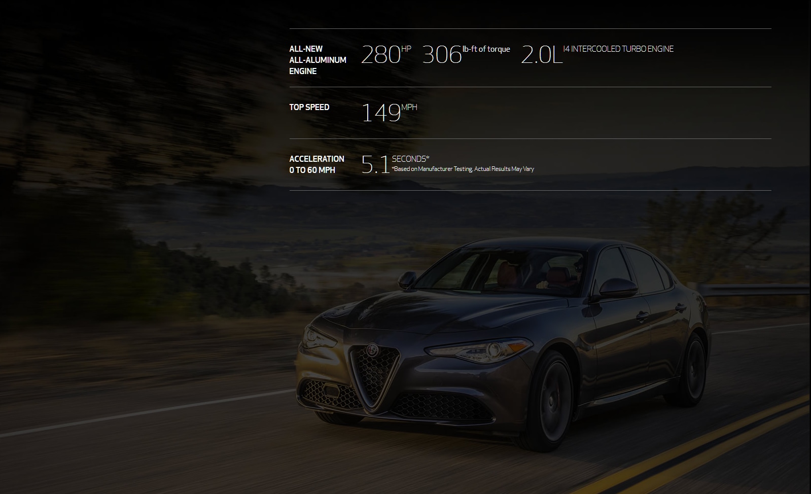 Giulia Unmatched Power