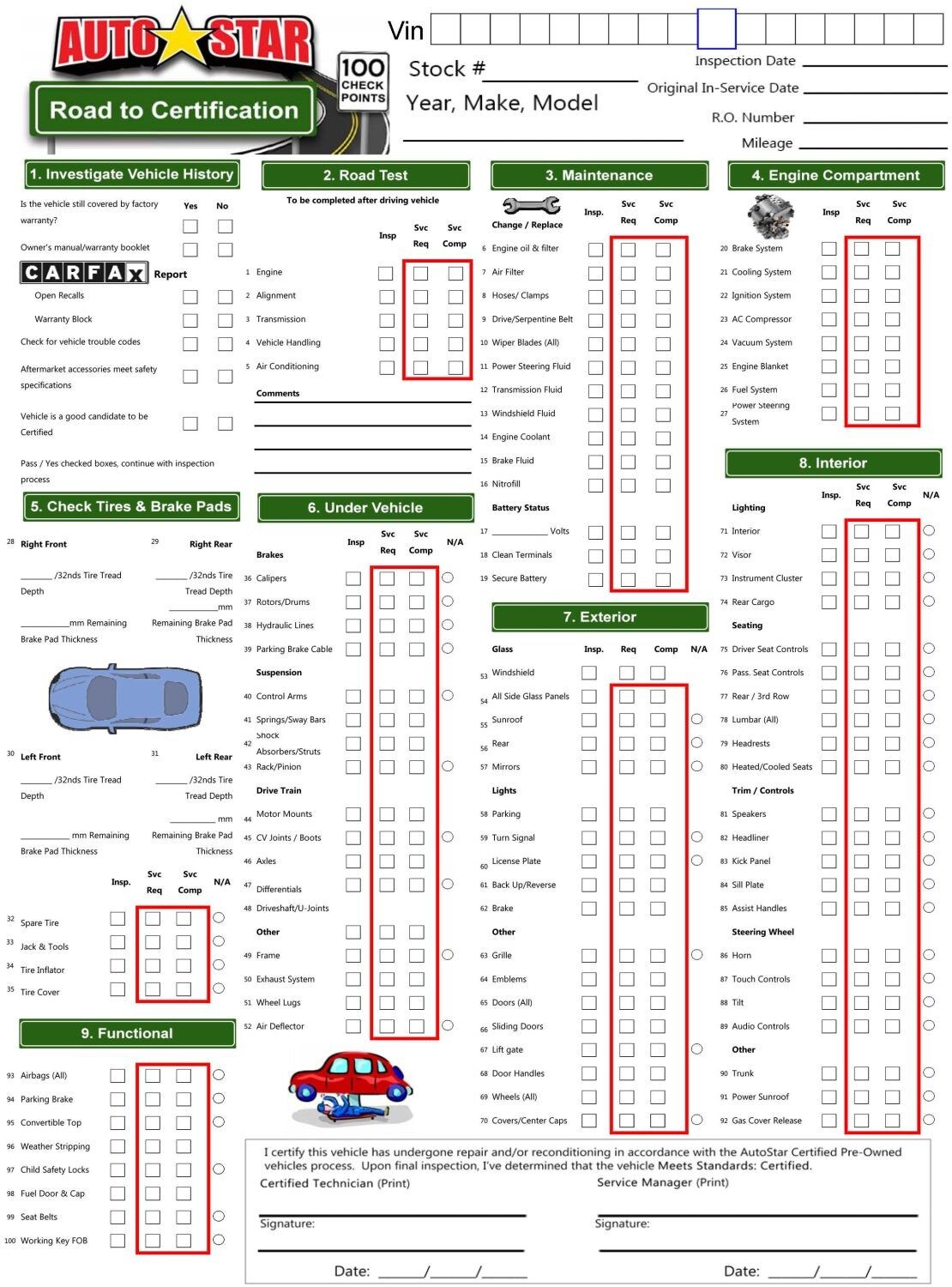Hendersonville Auto Star Vehicle Certification Checklist.png