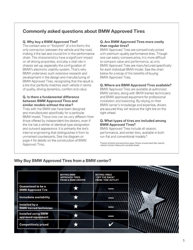 BMW Approved Tires Reference
Guide_Page_05(07-11-2011_14-54).jpg