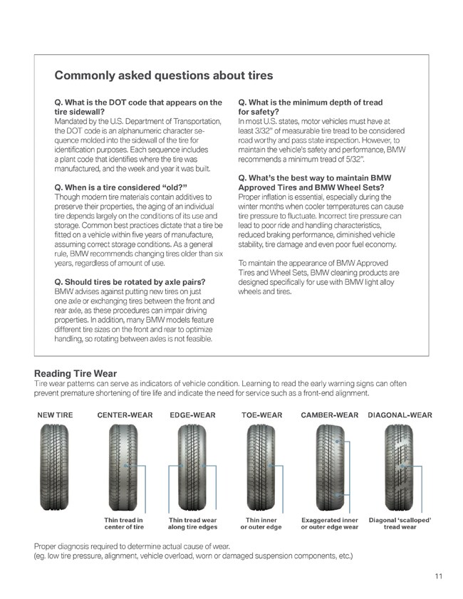 BMW Approved Tires Reference
Guide_Page_11(07-11-2011_15-07).jpg