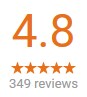 Review Us On Google+
