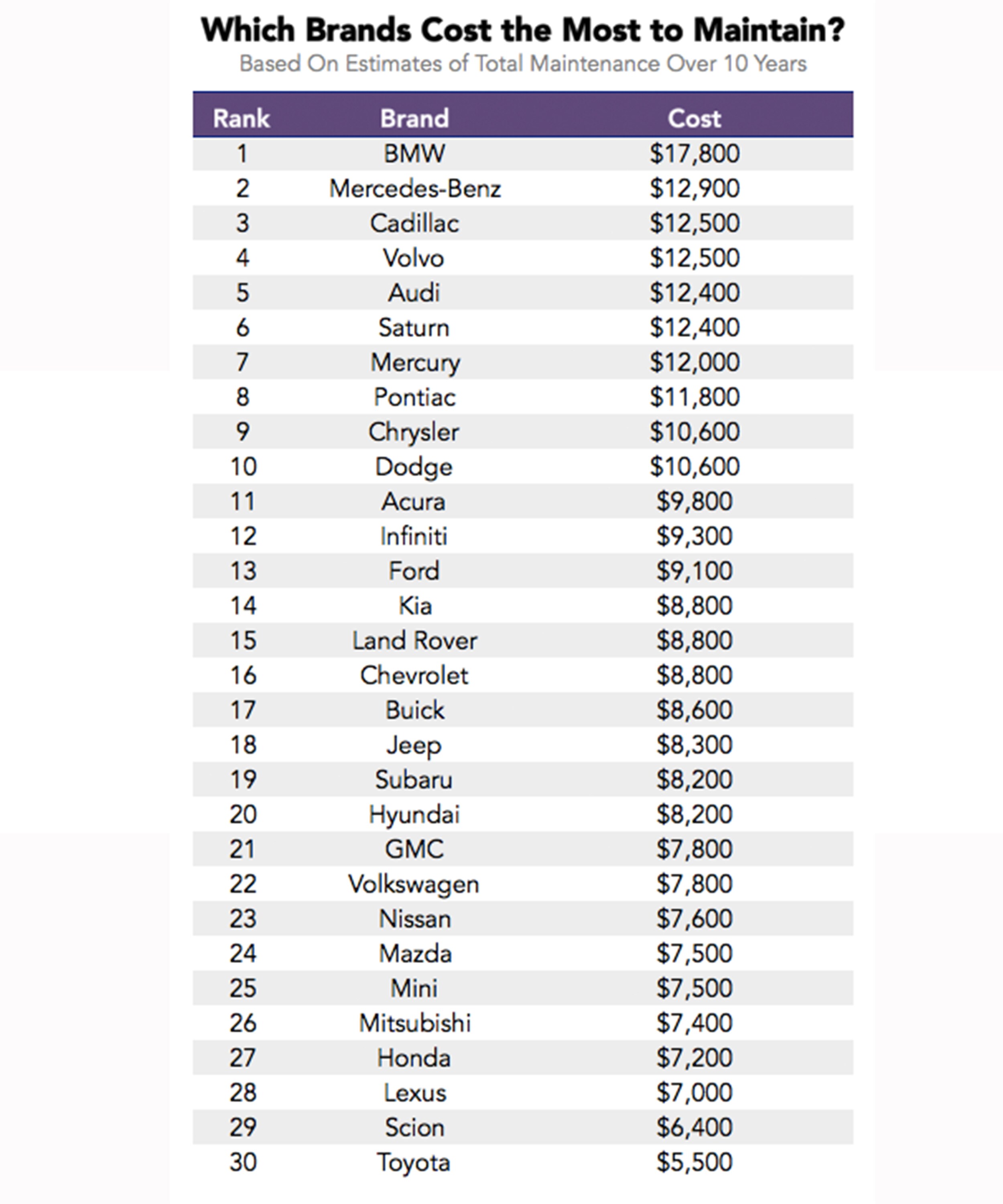 least cost2.jpg