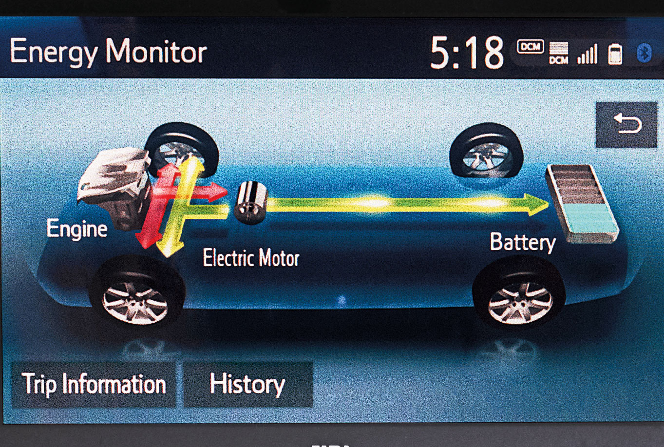 energy monitor