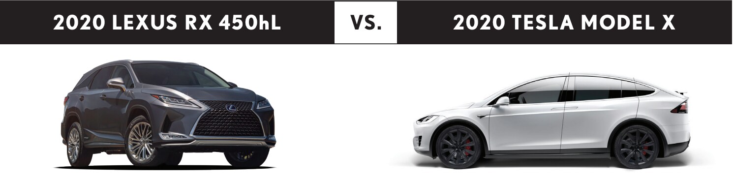 RX 450hL vs 2020 Telsa Model X
