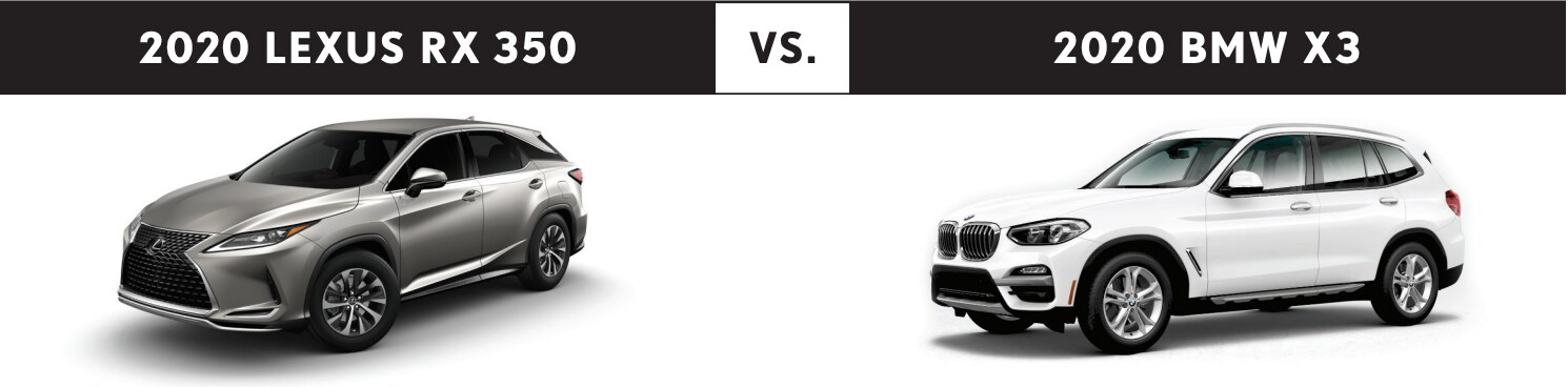 RX 350 vs 2020 BMW X3