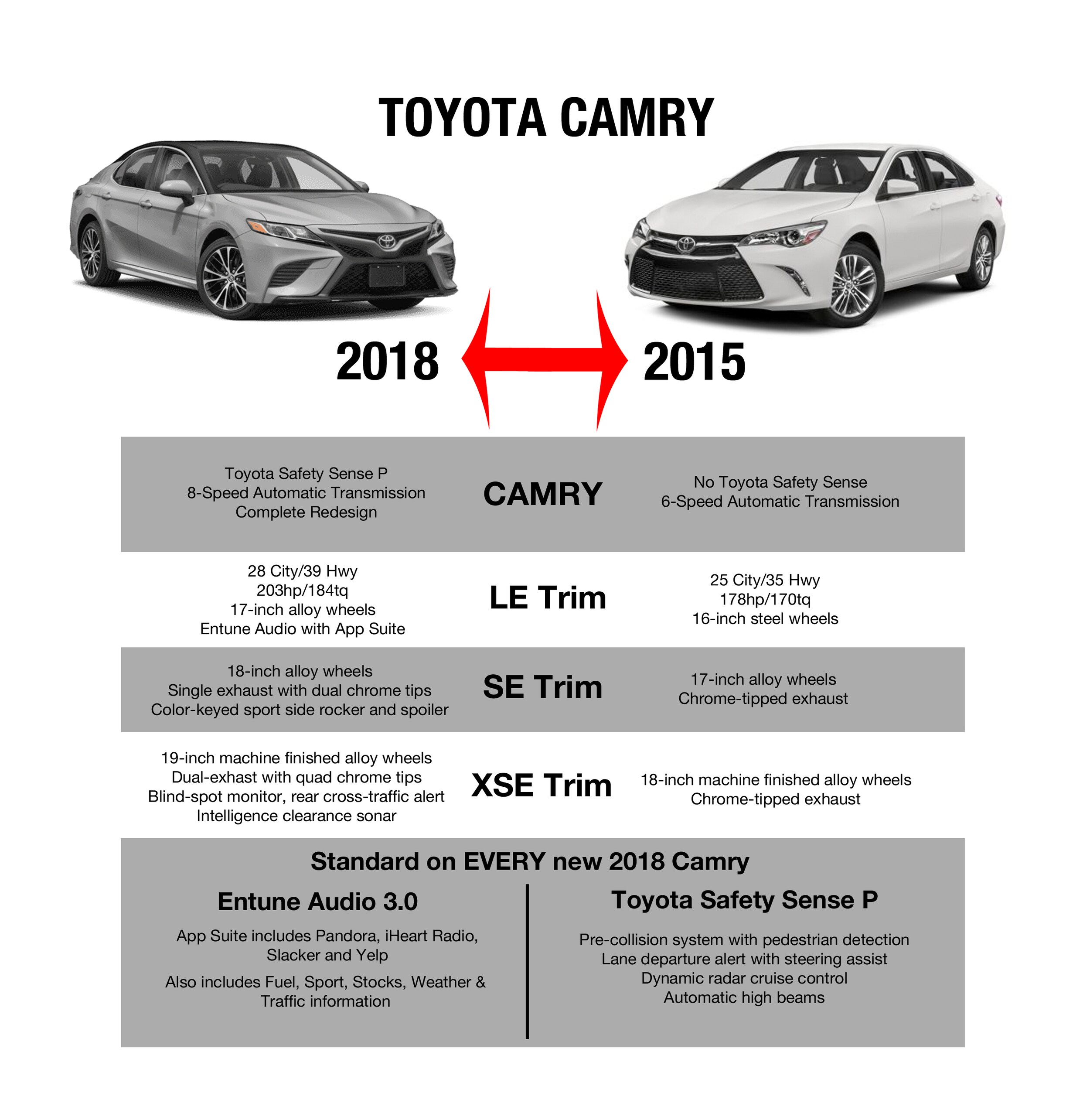 CamryComp.jpg