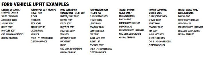 Upfit Examples.JPG