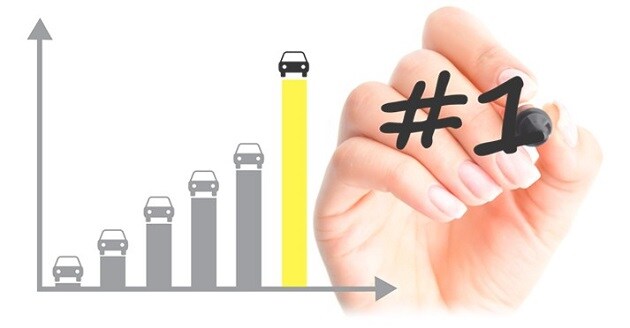 Hertz Certification Hertz Certification