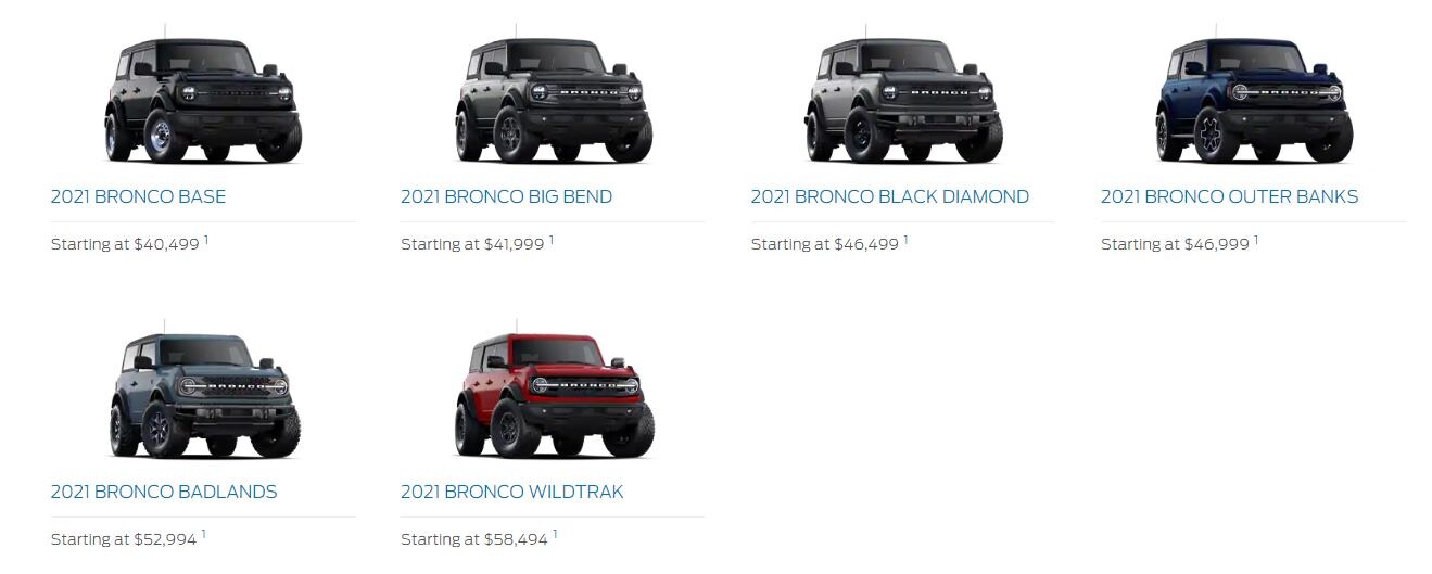 2020 Ford Bronco Lineup