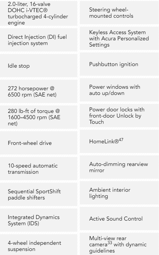 Features TLX.png