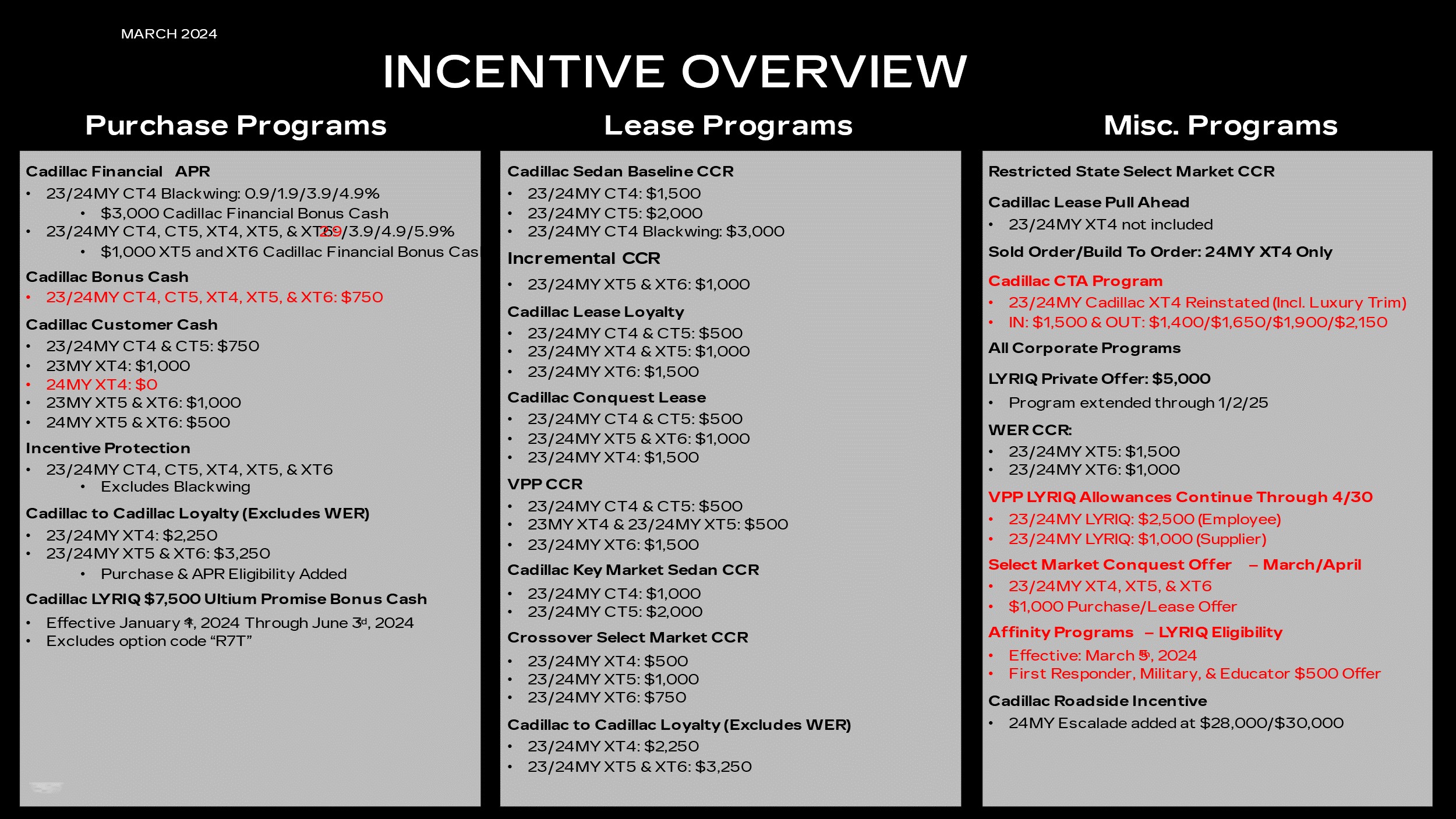 New Vehicle Specials Hill Cadillac