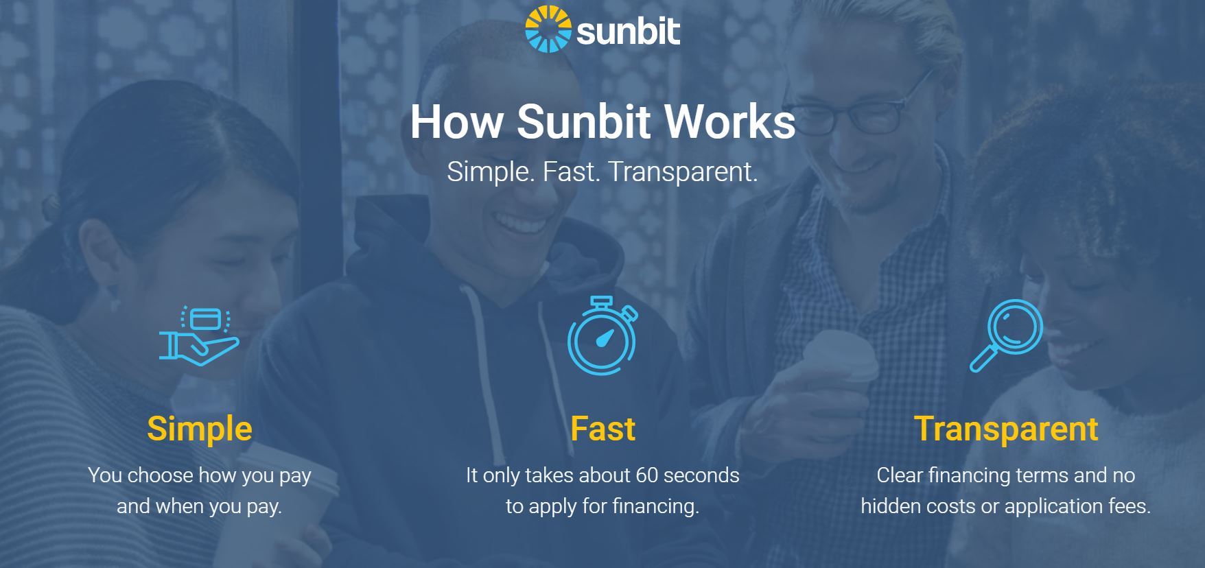 Sunbit Service Financing... how it works.JPG