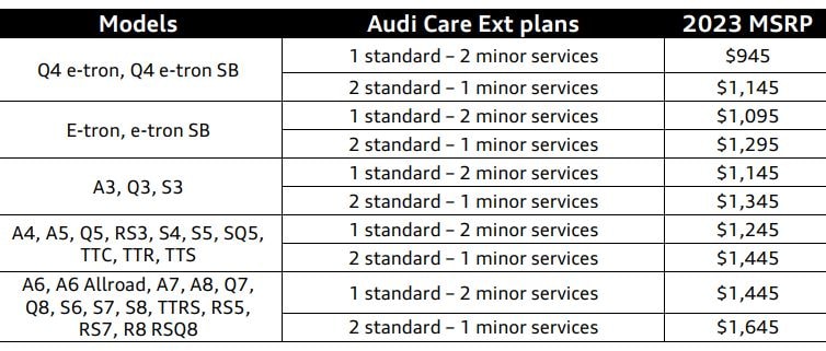 Audi Extended Pricing.JPG