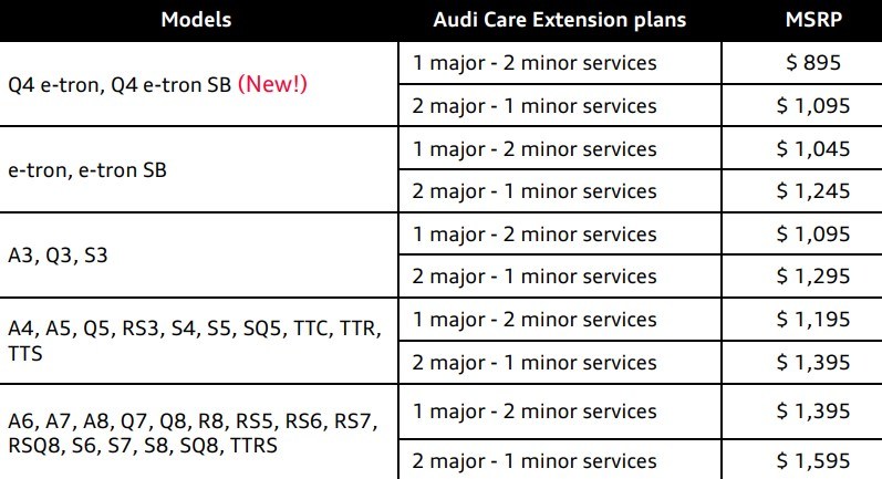 Audi-Extension-Pricing.jpg