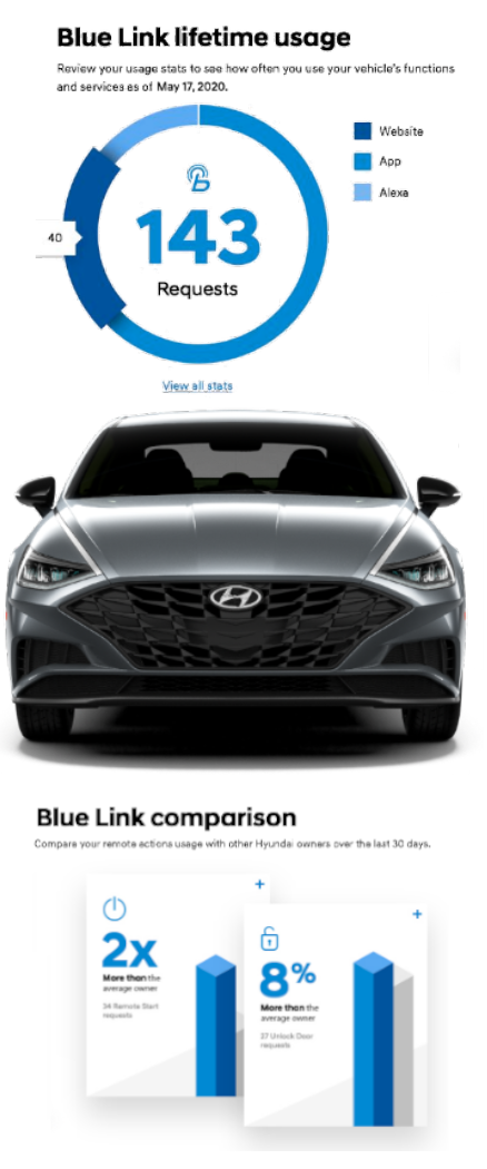Blue Link Mobile.png
