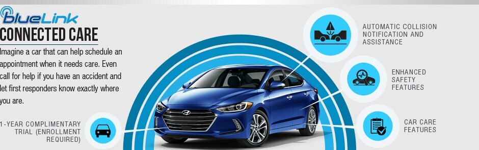 Hyundai Assurance Connected Care Hyundai Assurance Connected Care