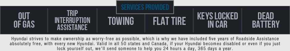 Hyundai Roadside Assistance Coverage Hyundai Roadside Assistance Coverage