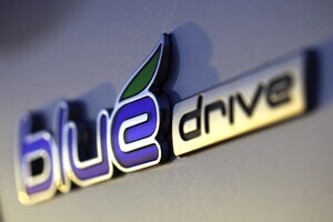 Hyundai Blue Drive Technology Hyundai Blue Drive Technology
