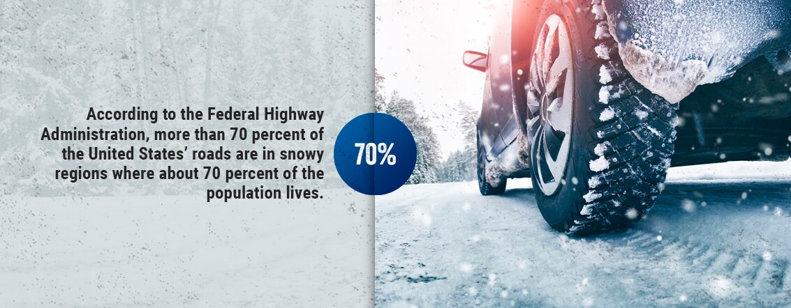 2-Best-Ford-Vehicles-for-Snow.jpg