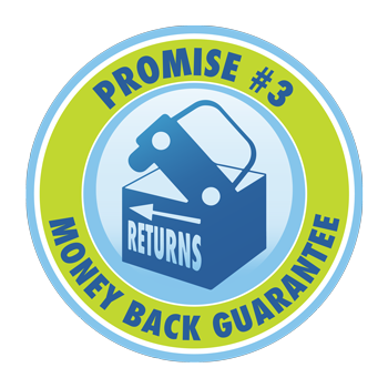Promise #3 Promise #3: Money Back Guarantee