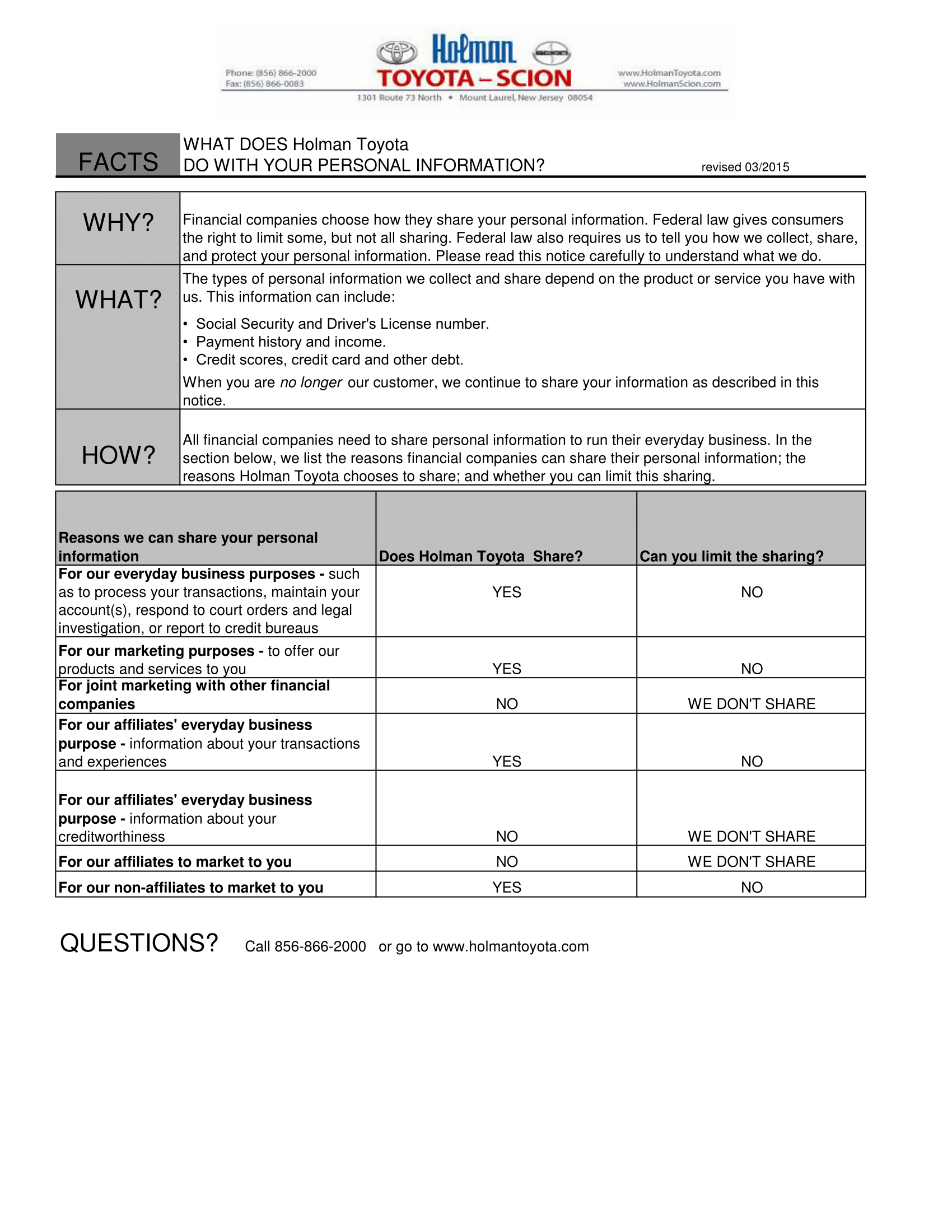 Privacy Notice - TOYOTA HOLMAN-1.png