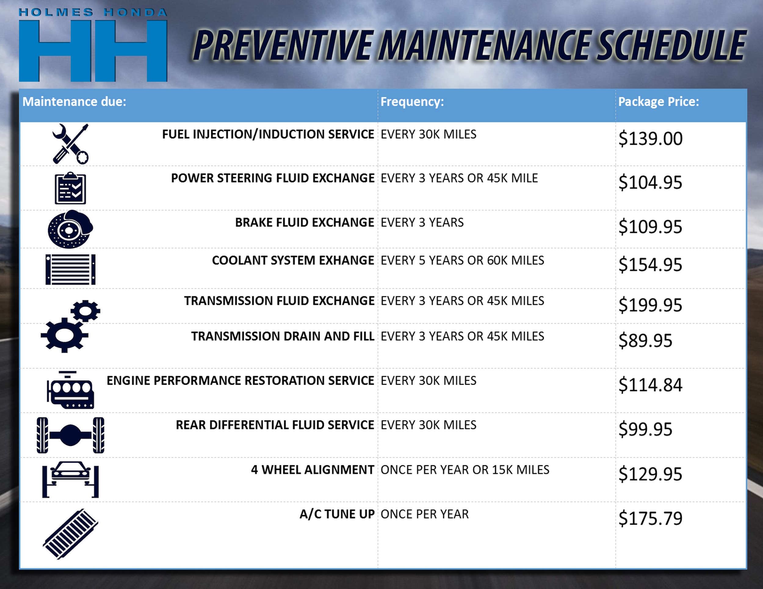 Holmes honda shreveport service hours #7