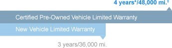 warranty1.jpg